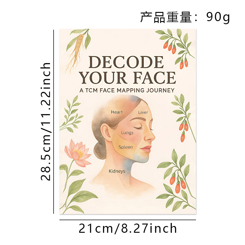 Decode Your Face Traditional Chinese Medicine Face Map product view 2